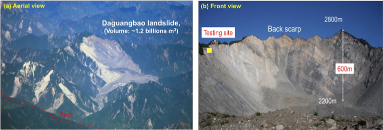Daguangbao landslide research and field investigation